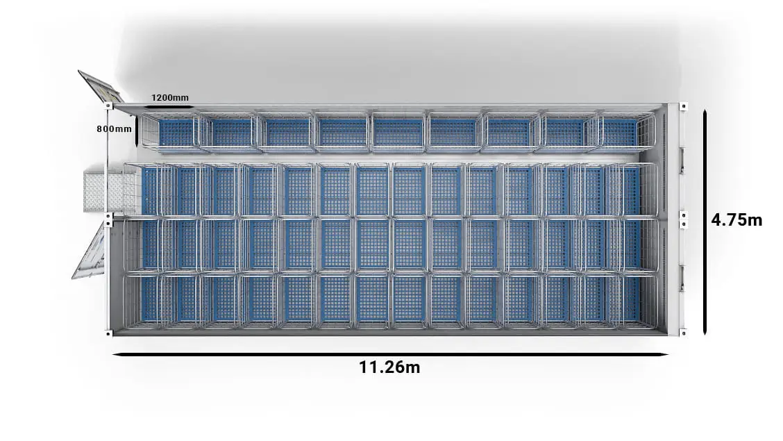 51 carrinhos (Arctic SuperStore de 40 pés com 2 compartimentos)